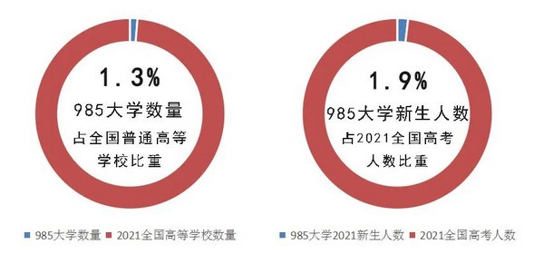 高三冲刺班.jpg