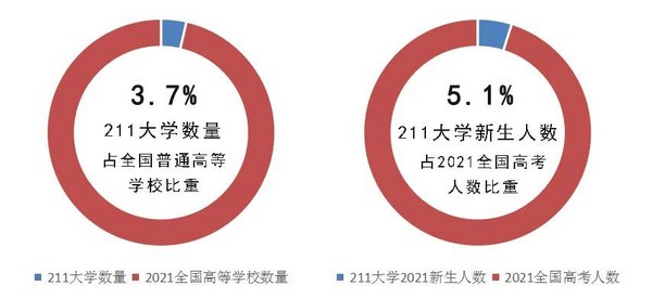 高考补习班.jpg