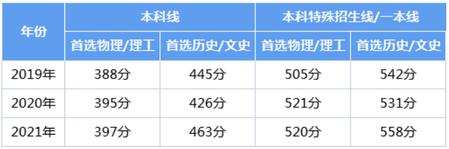 微信截图_20220608150526.png